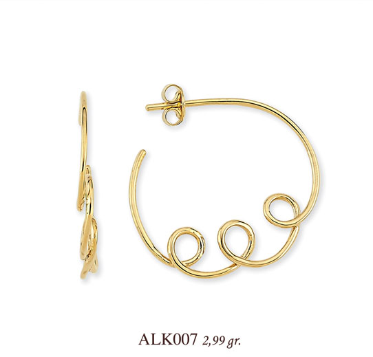 ALK007