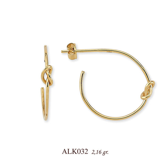 ALK032