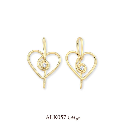 ALK057