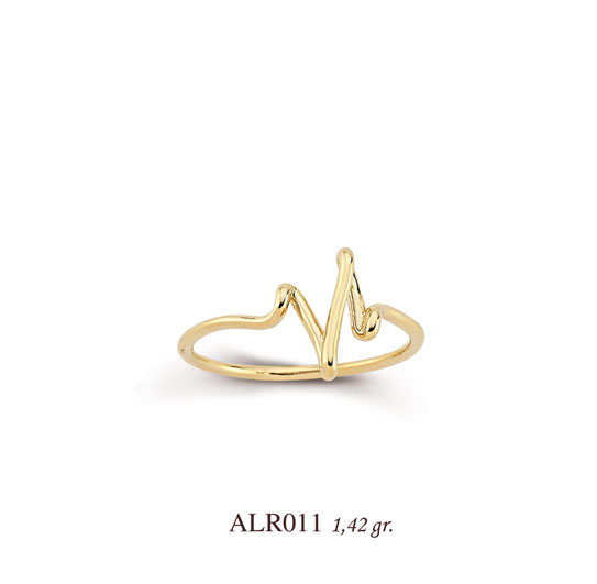 ALR011