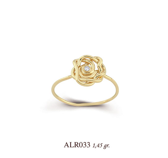 ALR033
