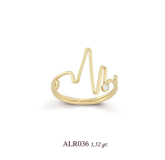 ALR036