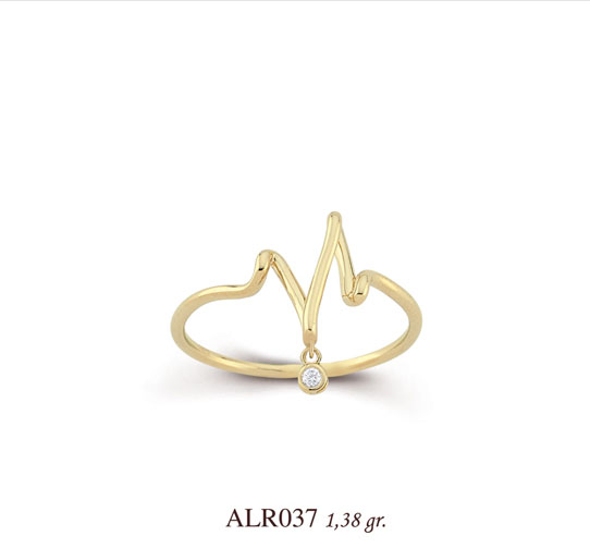 ALR037