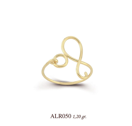 ALR050