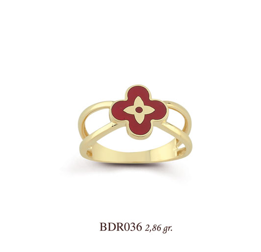 BDR036