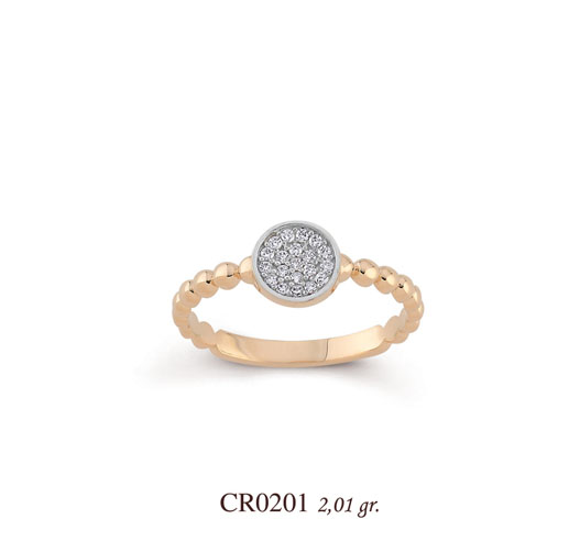 CR0201