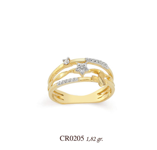 CR0205