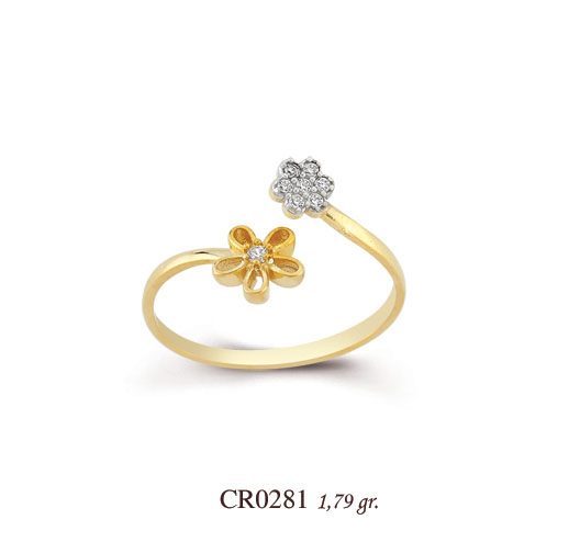 CR0281