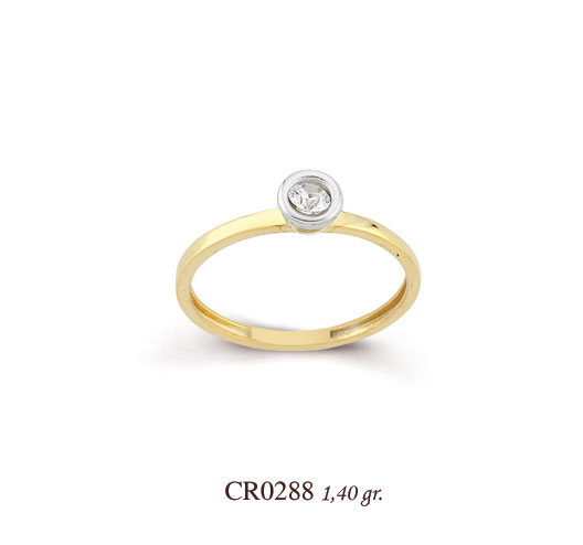 CR0288