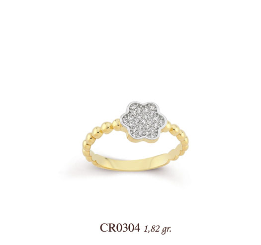 CR0304
