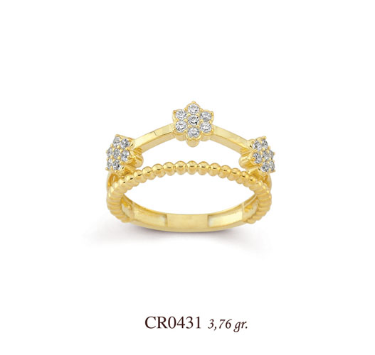 CR0431