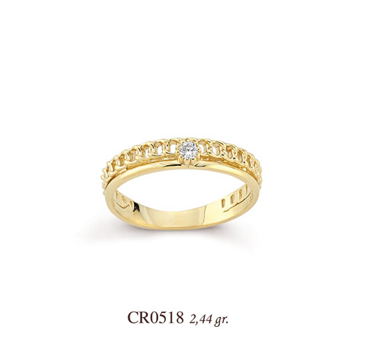 CR0518