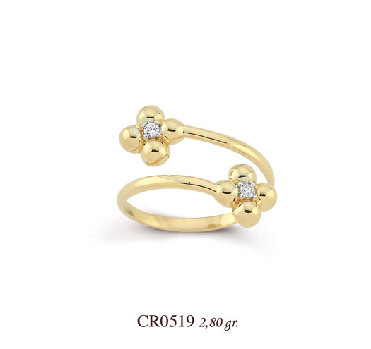CR0519